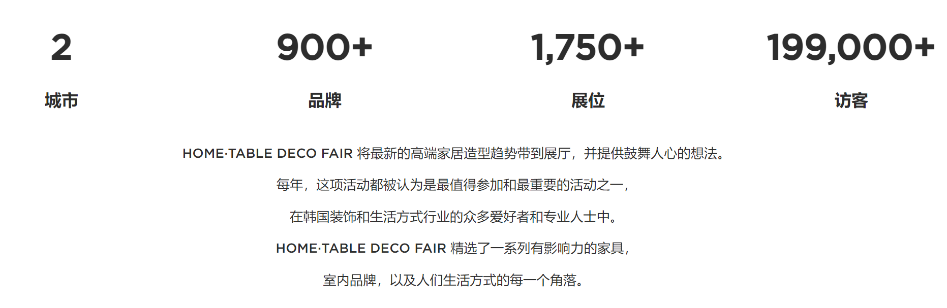 E TABLE DECO FAIR - SEOUL)开元棋牌app韩国首尔国际家