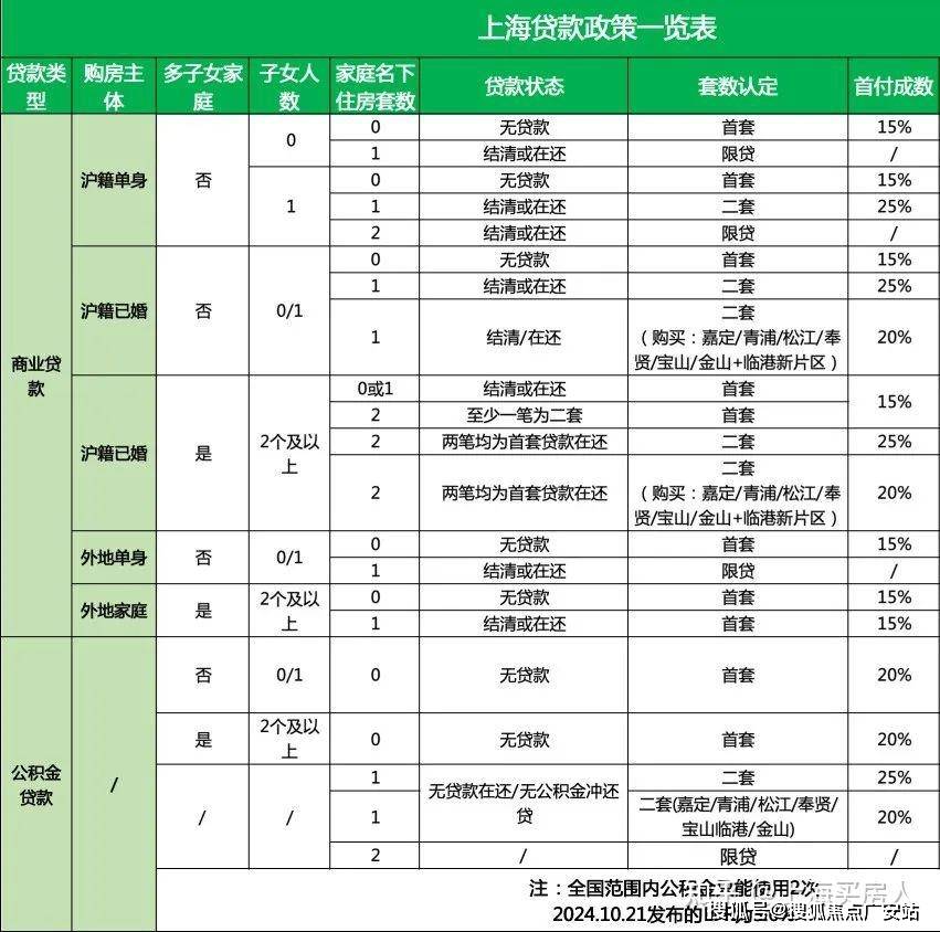 电话→楼盘百科→首页网站→楼盘百科→首页网站→24小时热线开元棋牌绿宝园·翡梵售楼处·绿宝园·翡梵售楼处电话→中心(图4)