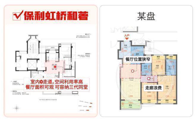 楼处 虹桥和著发布：㊣高端生活新选择开元棋牌app【开售】保利虹桥和著售(图22)