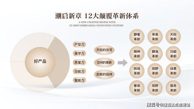 话)  - 保利外滩启PARK77销售中心ky开元棋牌保利外滩启PARK77售楼处电(图3)