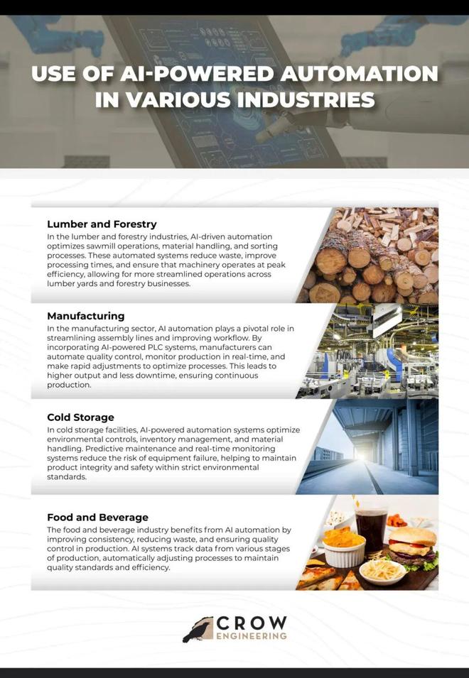 ：留给人类能干的活只剩5年了！开元棋牌网站UC伯克利大牛预警(图3)