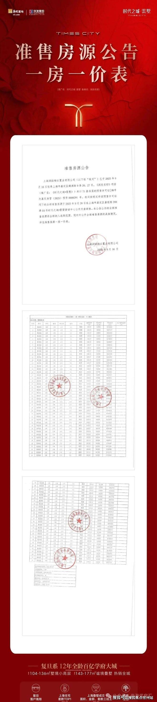 地址-最新房价户型图-小区环境-楼盘详情-交房时间-周边配套-售楼处电话开元棋牌时代之城首页首页网站-时代之城售楼处电话-•楼盘详情-交房时间-(图13)