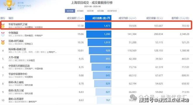地址-最新房价户型图-小区环境-楼盘详情-交房时间-周边配套-售楼处电话开元棋牌时代之城首页首页网站-时代之城售楼处电话-•楼盘详情-交房时间-(图25)
