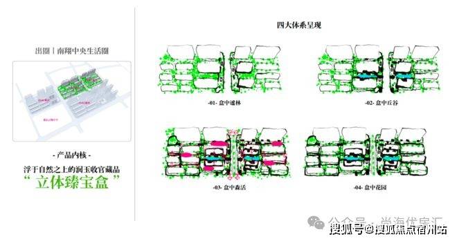 地址-最新房价户型图-小区环境-楼盘详情-交房时间-周边配套-售楼处电话开元棋牌时代之城首页首页网站-时代之城售楼处电话-•楼盘详情-交房时间-(图36)