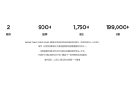 E TABLE DECO FAIR - 